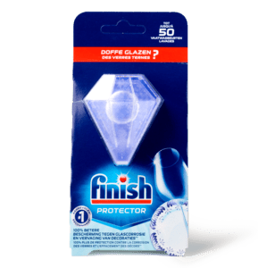Finish glansprotector
